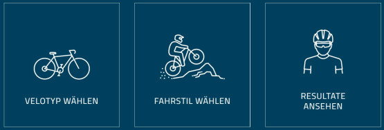 Rad und Fuss